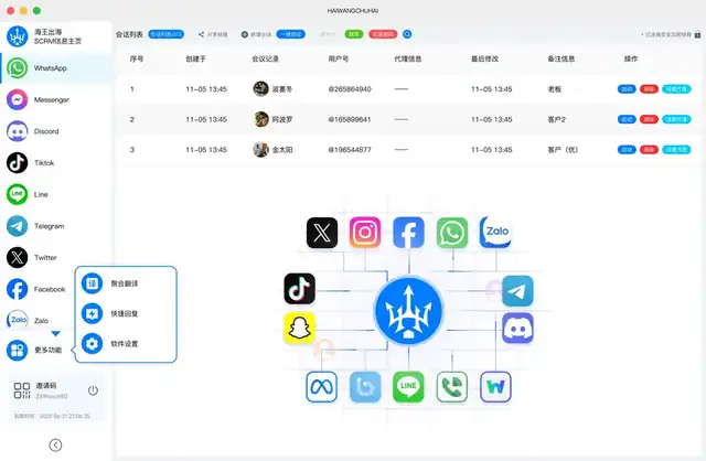 海王出海官网团队版官方正版免费出海平台
